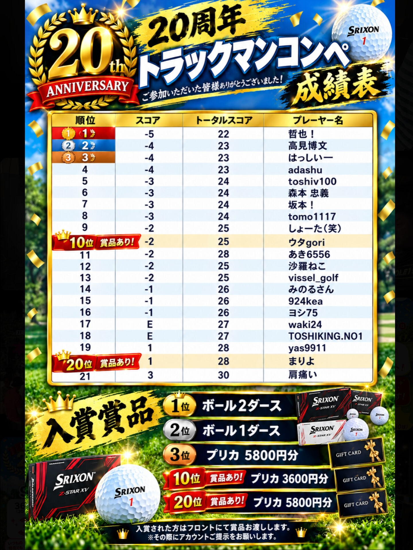 20周年記念　✨トラックマンコンペ⛳️