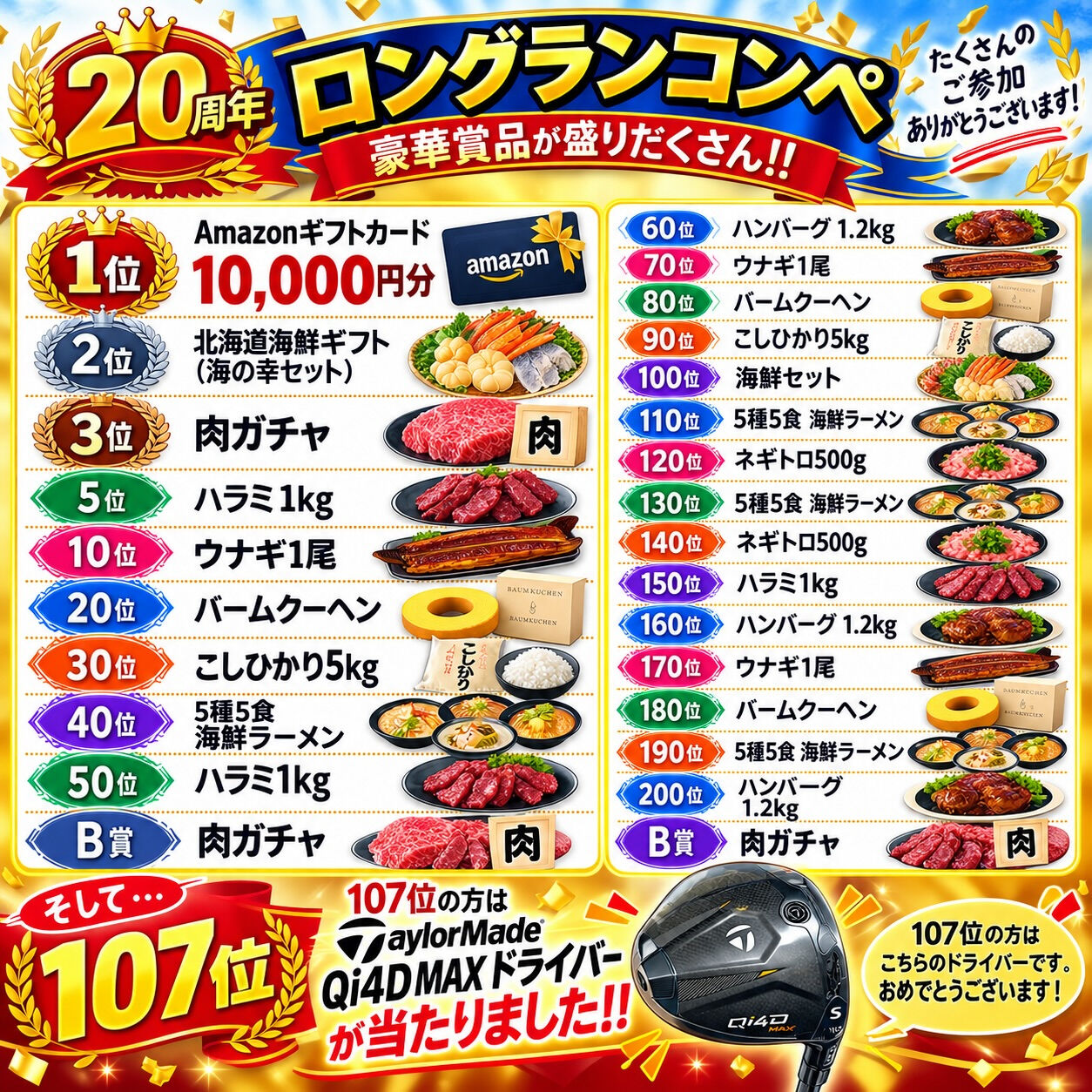 20周年記念イベントハーフロングランコンペにご参加